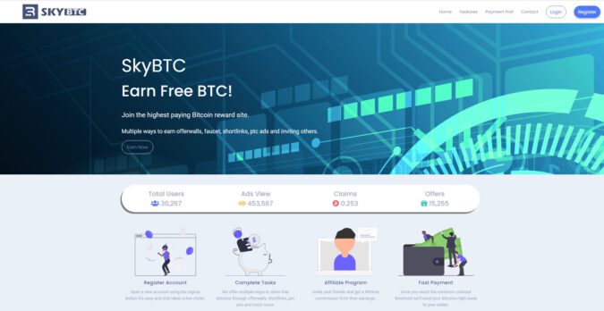 SkyBTC